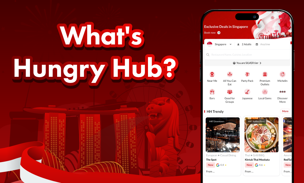 image What is Hungry Hub?