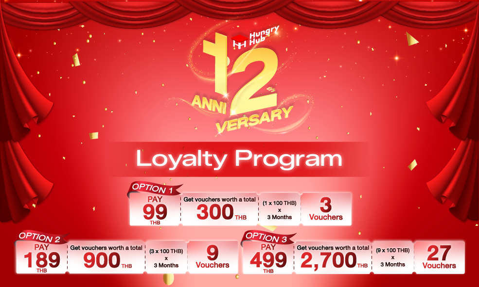 image 12th Anniv. Subscription Voucher